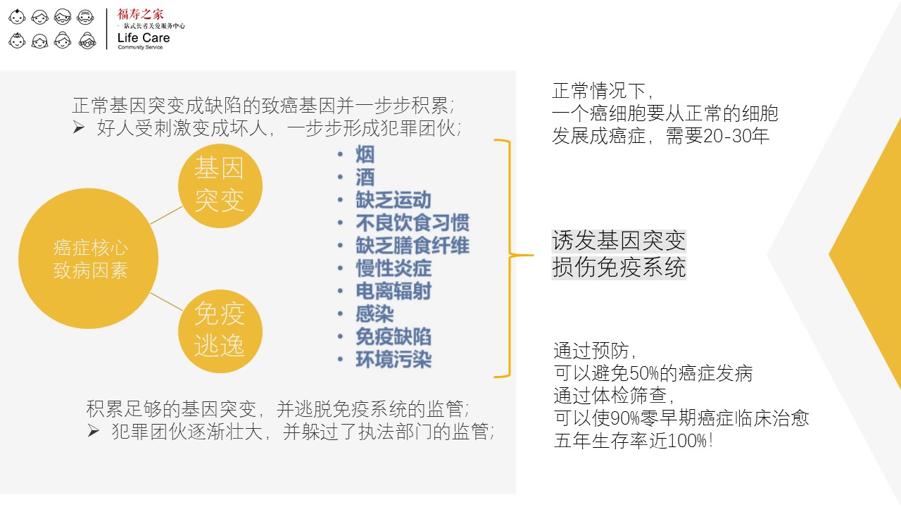 幻灯片61 (23).jpg